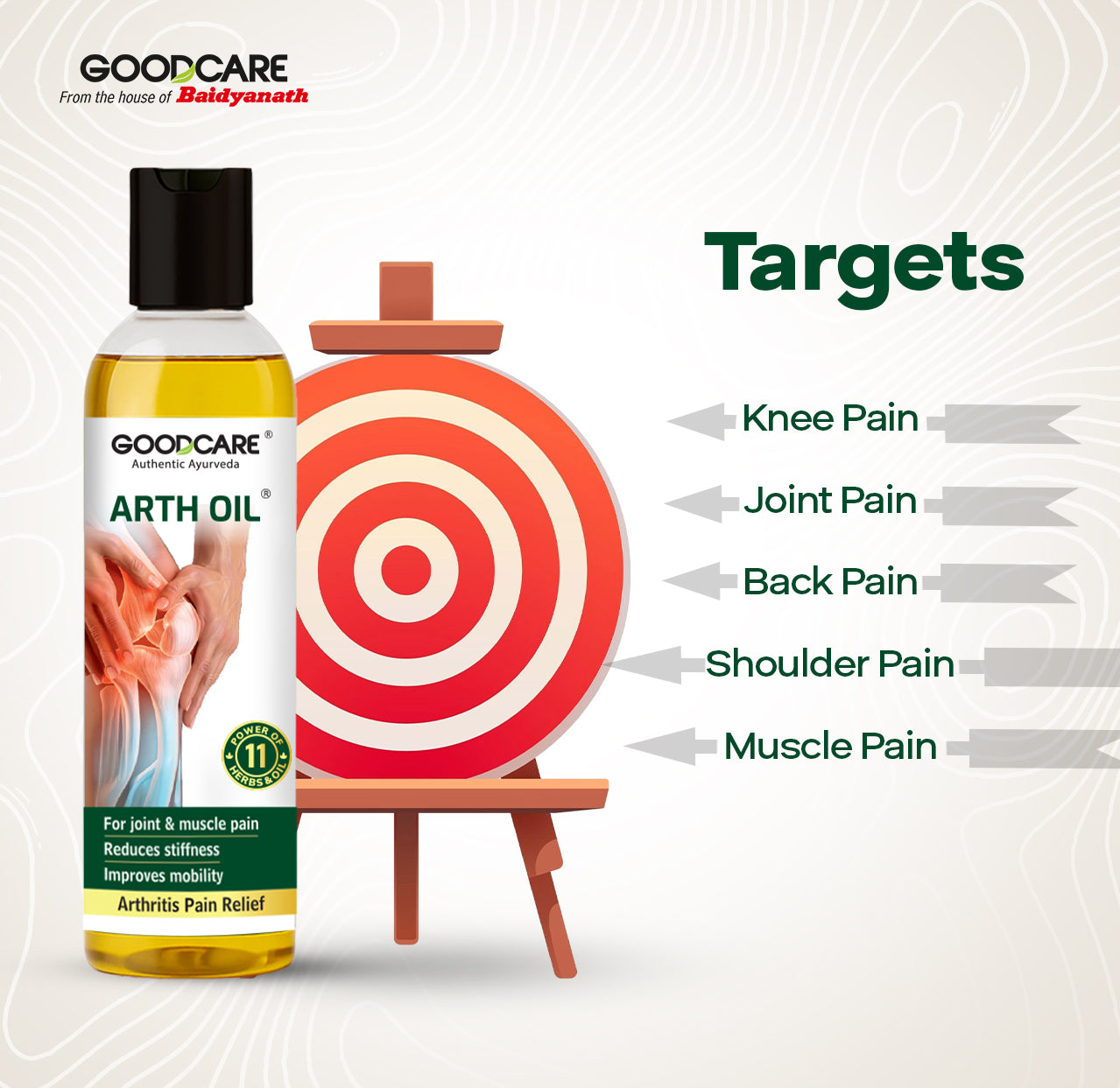Pain Relief Arth Oil & Arth Plus Capsule Combo