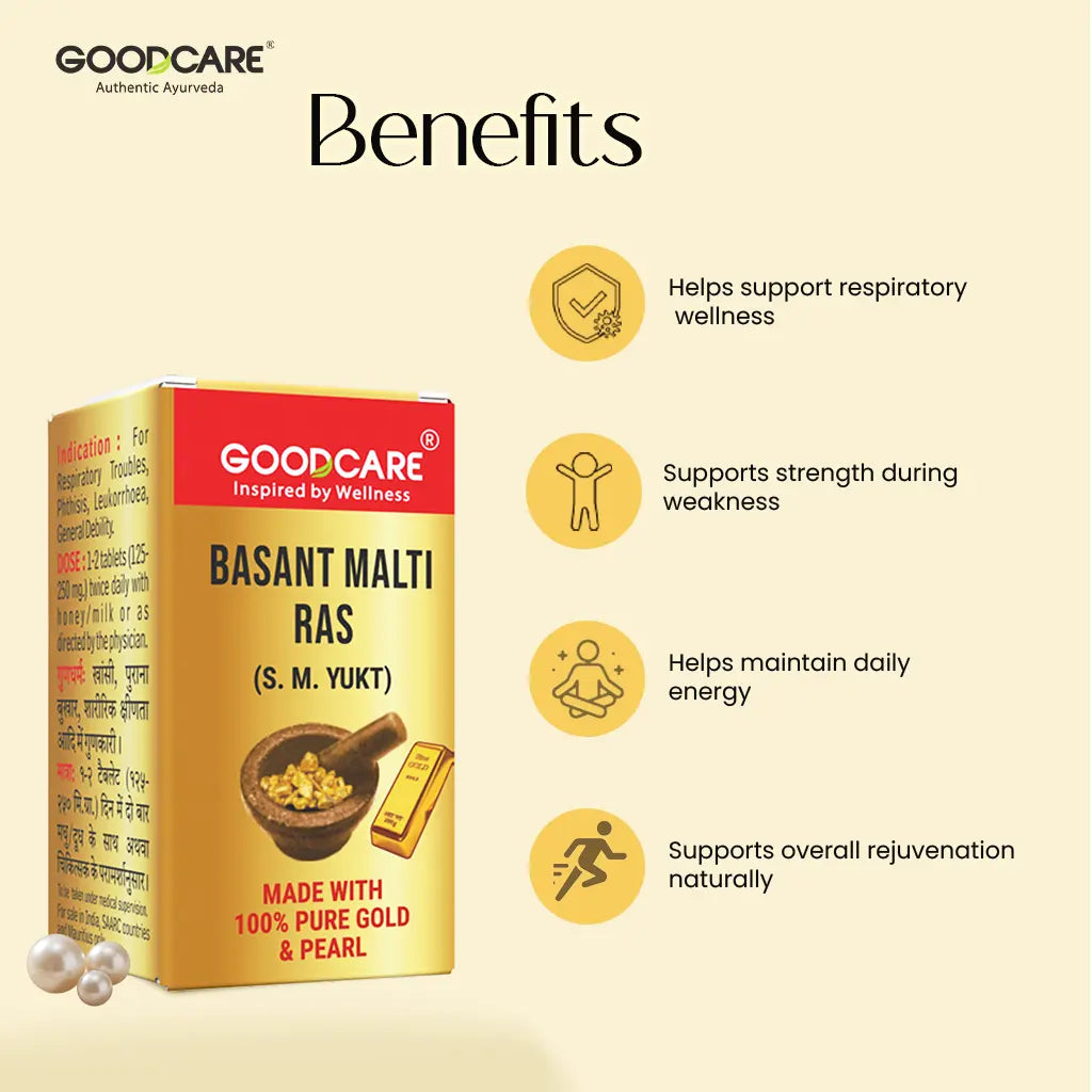 Goodcare Basant Malti Ras | (With Gold & Pearl)-10 Tab