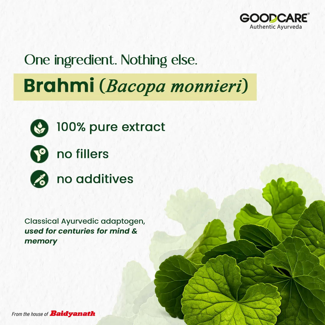 Goodcare Brahmi 60 Tablets With Cognitive-Enhancing Properties