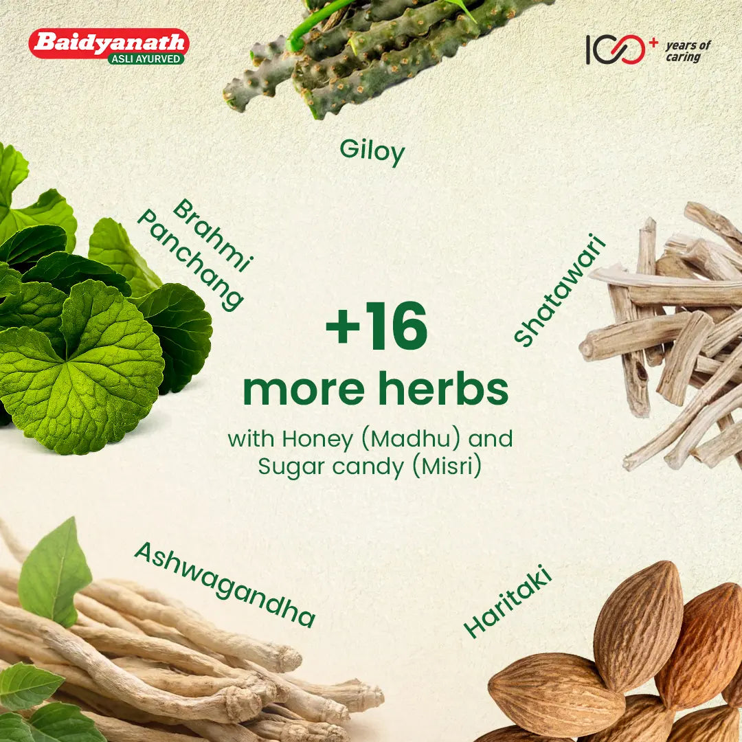 Baidyanath Sarswatarista