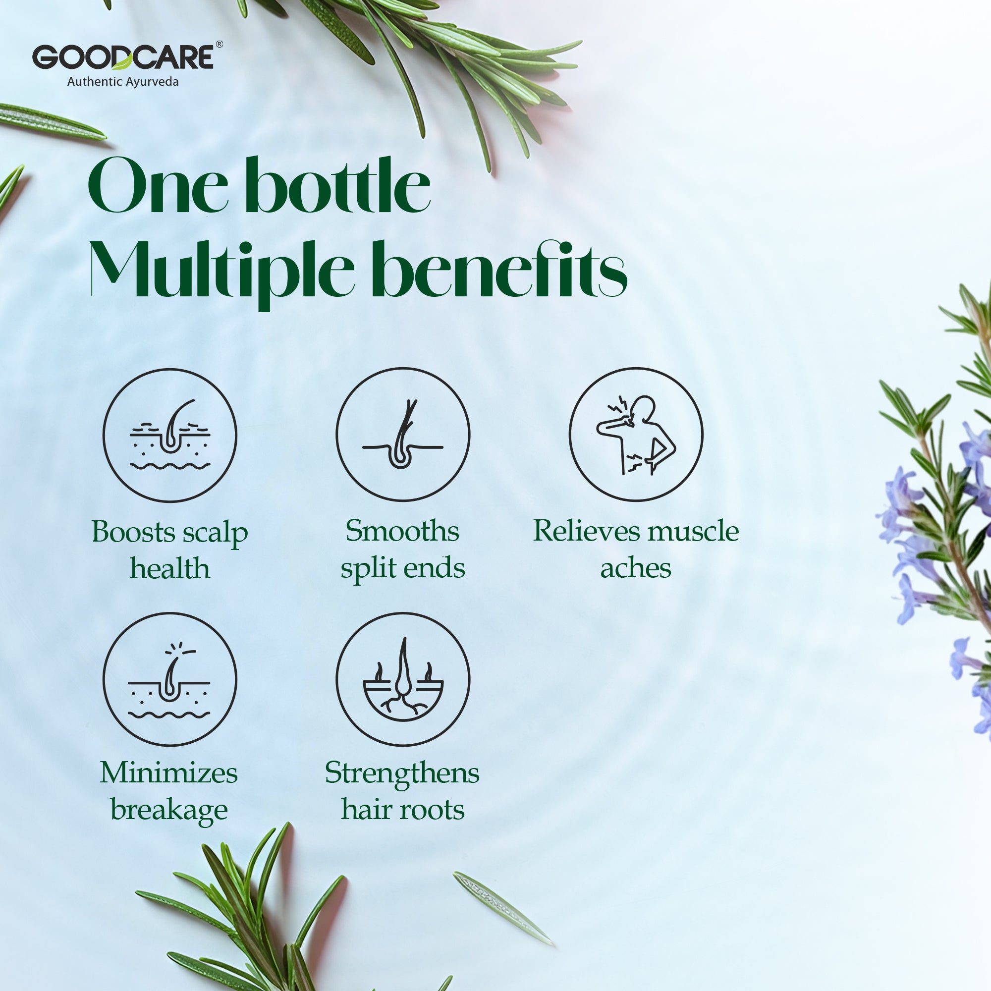 Goodcare Rosemary Essential Oil 15 Ml For Stronger & Healthier Hair