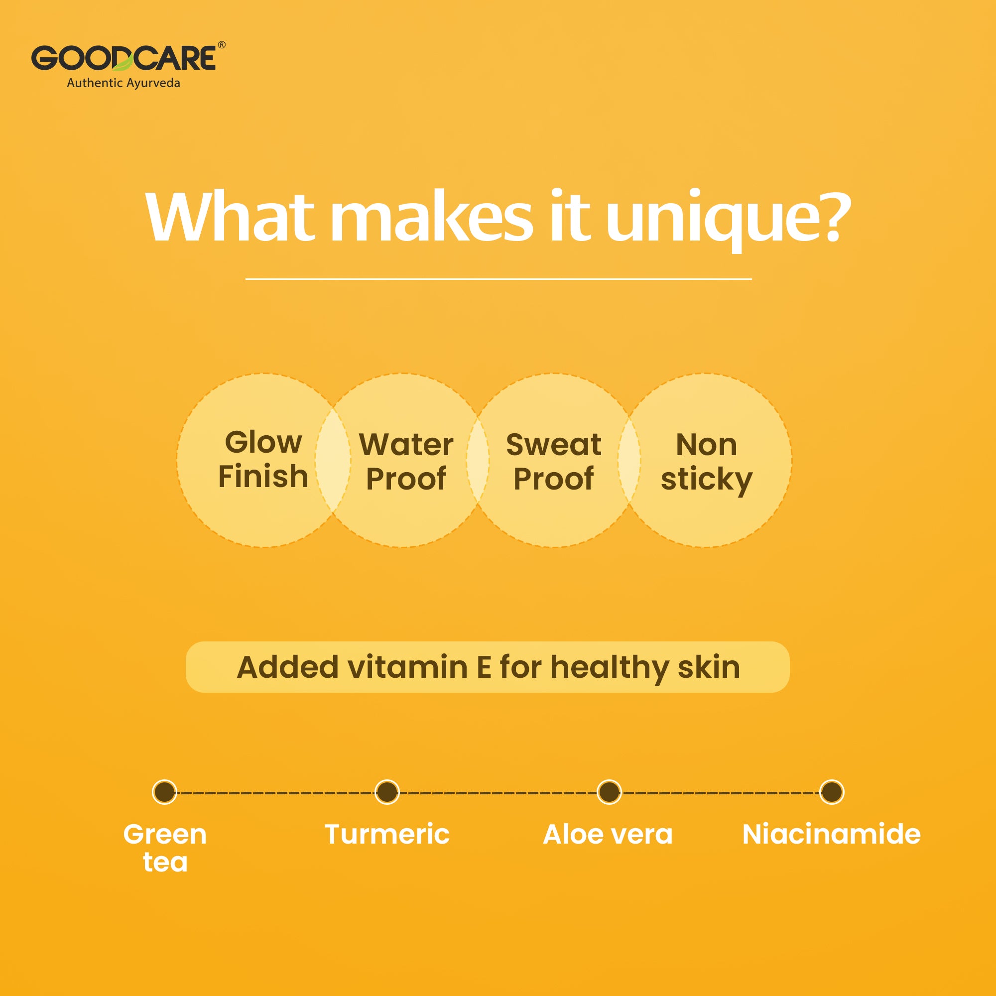 Goodcare Sun Block Sunscreen With SPF 50 PA ++++ (50 gm)