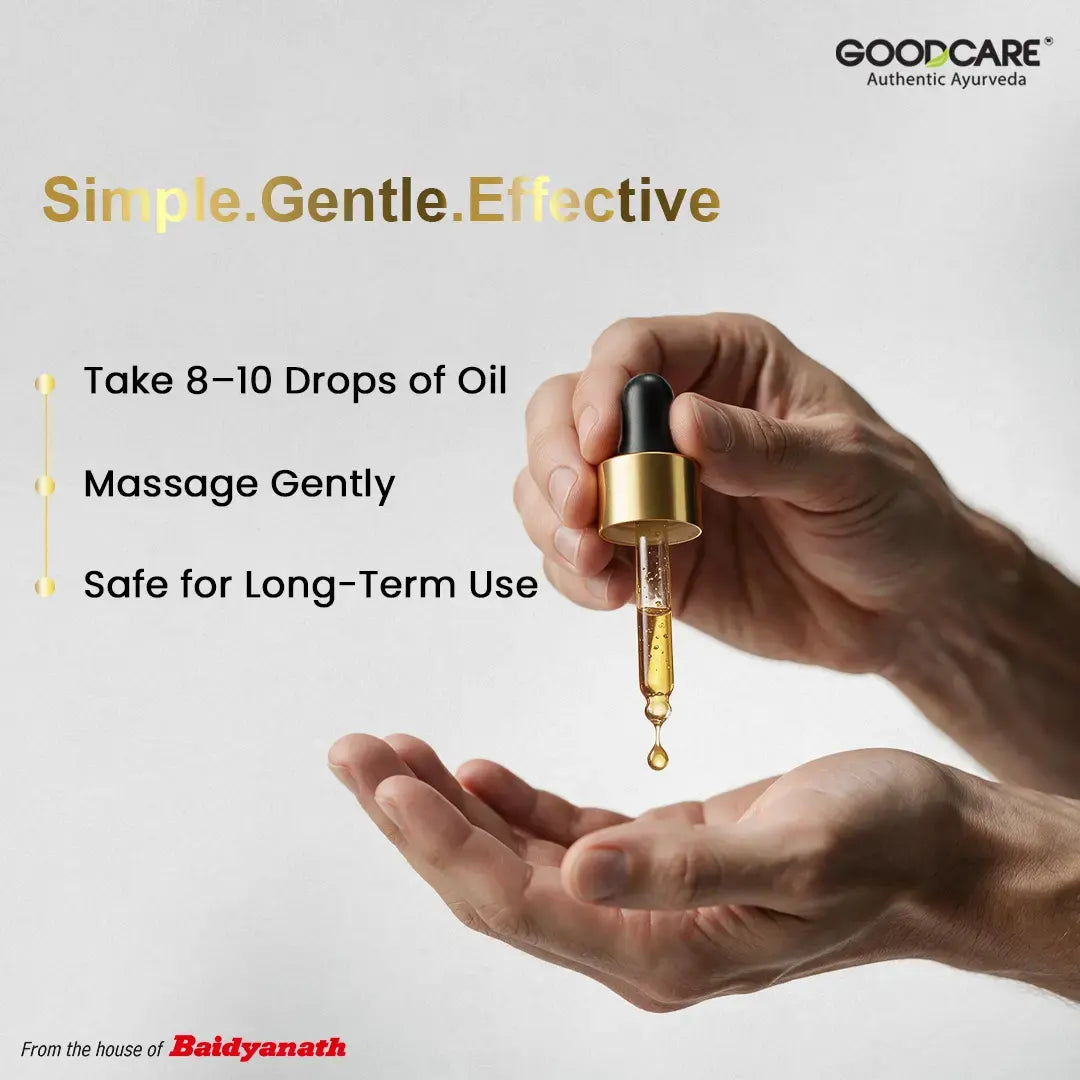 Goodcare Vigor-100 Stamina Massage Oil – Boost Energy, Vitality & Performance - 30 ml