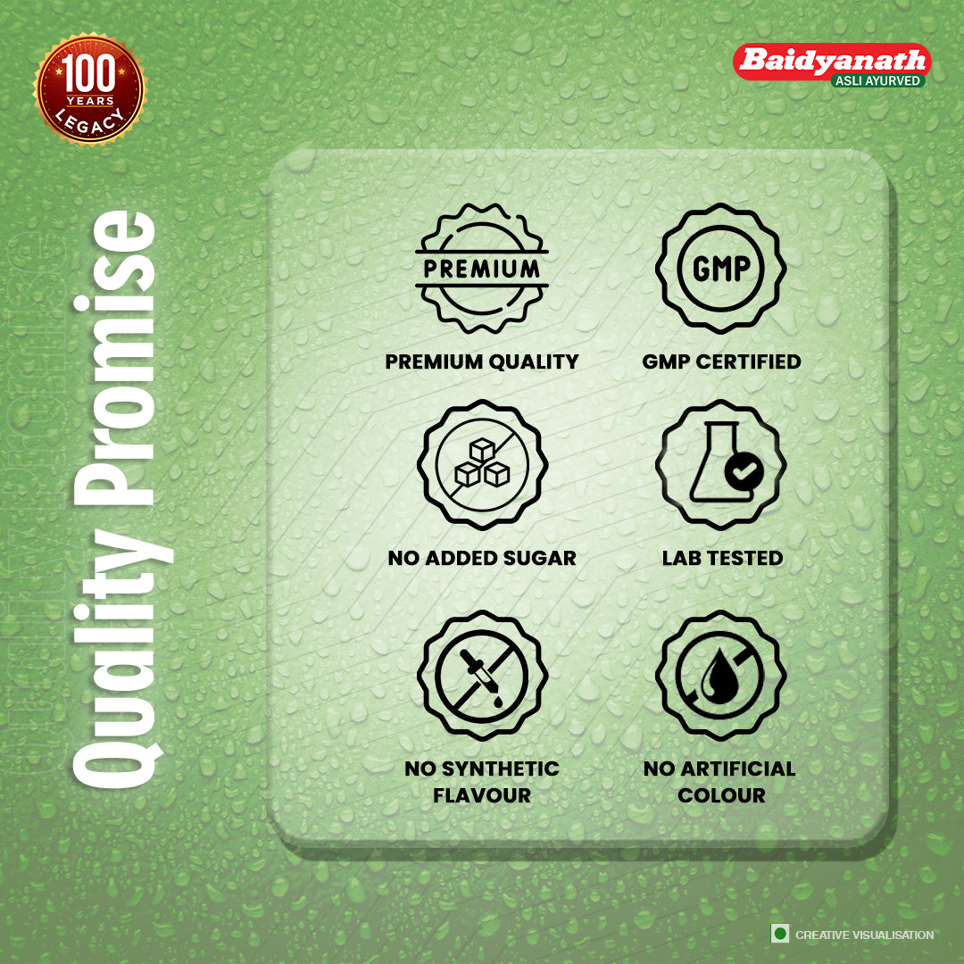 Baidyanath BP Balance Juice-1000 ML