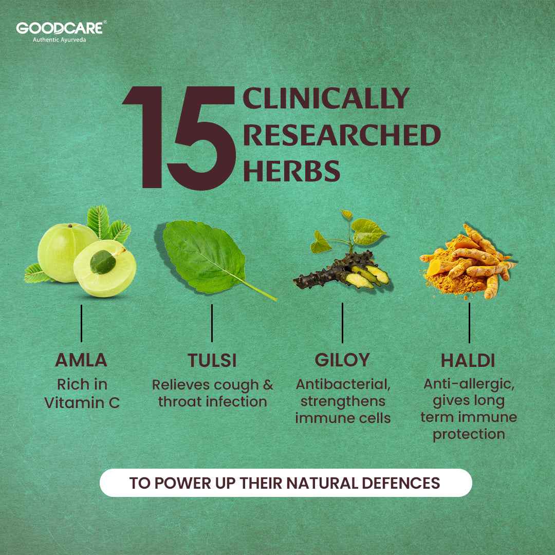 Kids Immunity Combo Of Immun Boost Syrup & Shankhapushpi Tonic