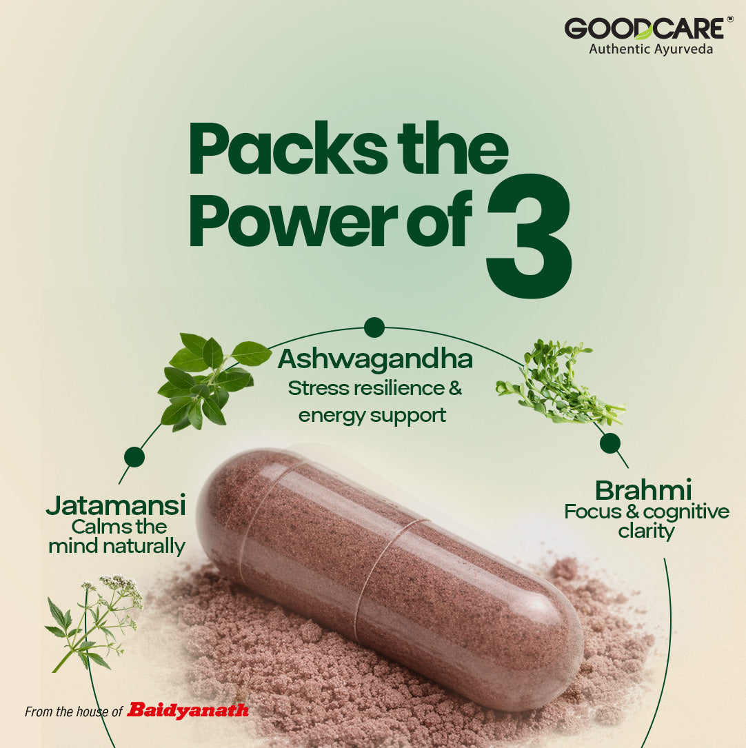 Goodcare Stress Guard- 60 Capsules