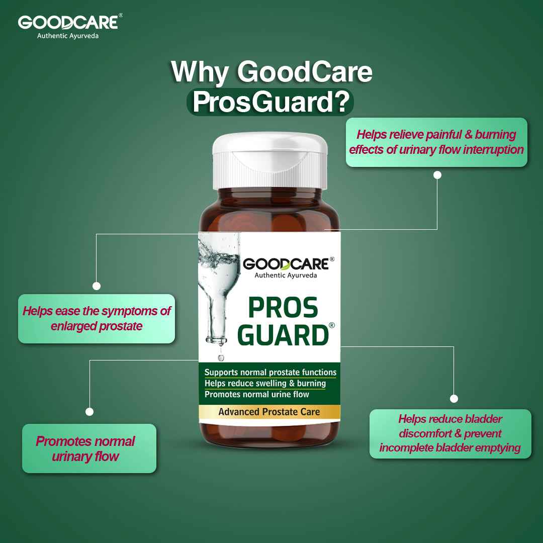 Goodcare Prosguard 60 Capsules 11 active Ayurvedic Ingredients For Healthy Prostate Health