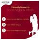 Vigor 100 Stamina Capsule For Vitality & Energy- 30 Caps