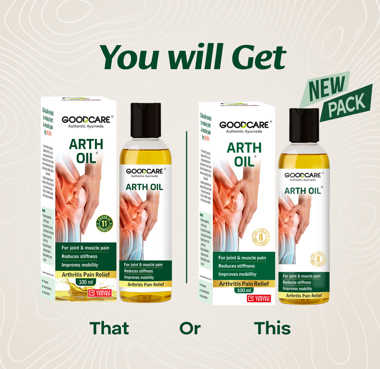 Goodcare Arth Oil An Ayurvedic Pain Relief Oil - 100ml