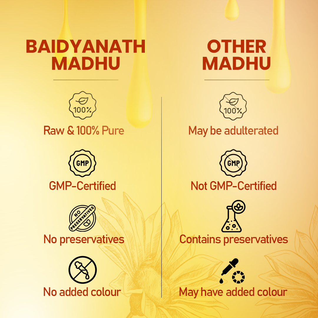 Baidyanath Madhu – Raw, Natural Honey with No Added Sugar