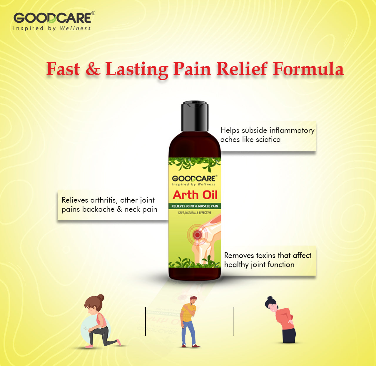 GOODCARE Arth Oil | Ayurvedic Pain Relief Oil - Effective in Arthritis, Muscle Pain, Joint Pain and Back Pain, with Ama Haldi, Ashwagandha - 100 ml