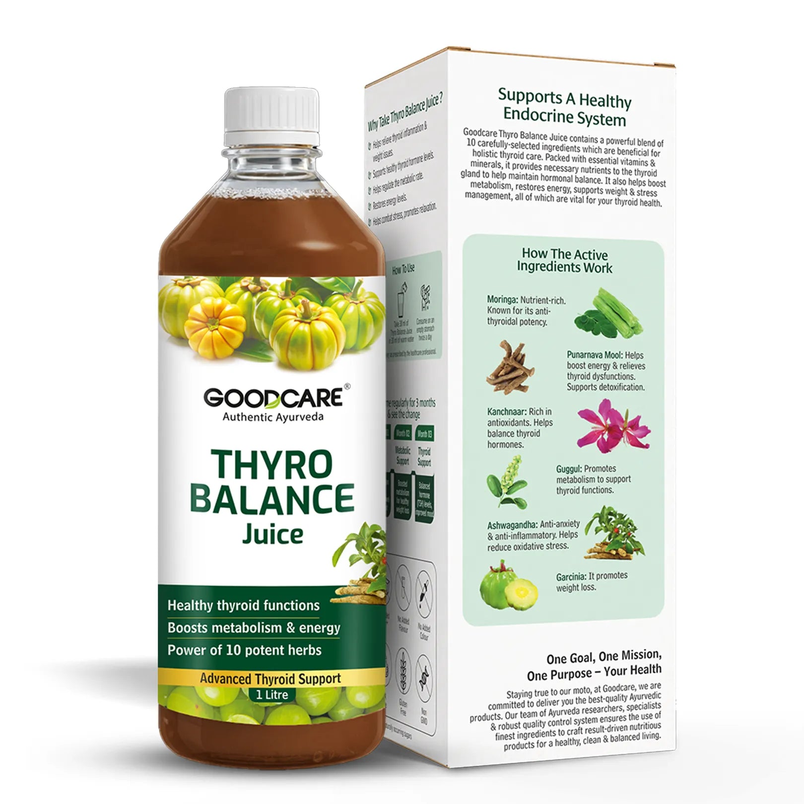 Goodcare Thyro Balance Juice-1 Ltr