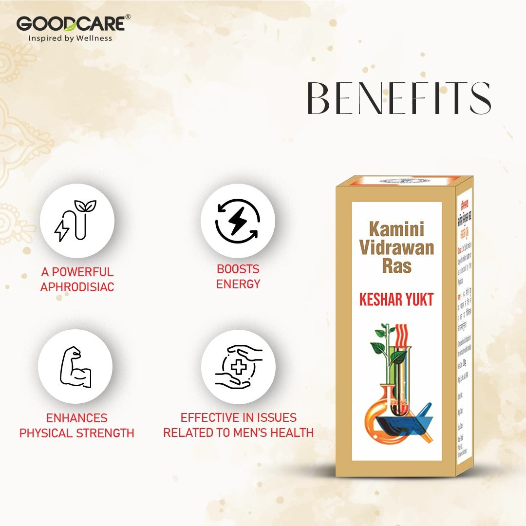 GoodCare Kaminividrawan Ras - 5 gm (Combo) - Maintaining Vigor And Vitality
