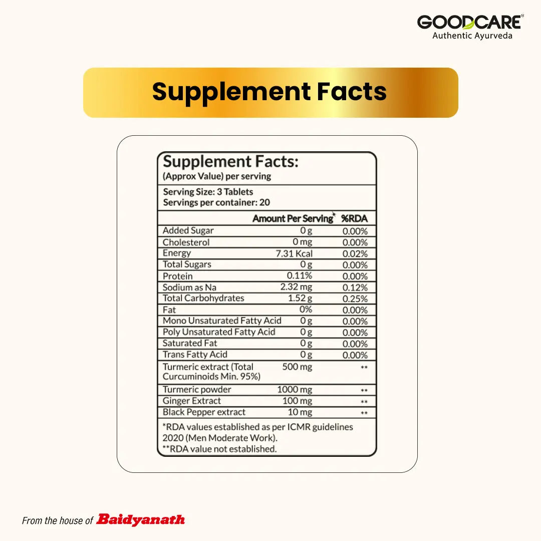 Goodcare Curcumin Tablets 60 Count | 95% Curcuminoids with Black Pepper & Ginger | Joint Comfort, Mobility & Immunity Support